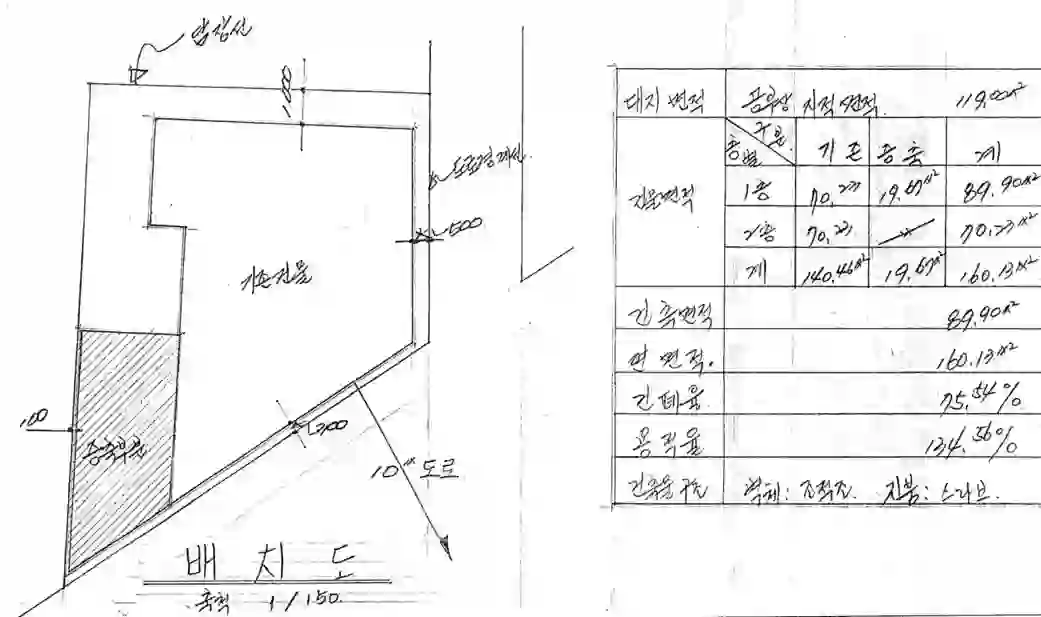 매화동 221-17 배치도 이미지